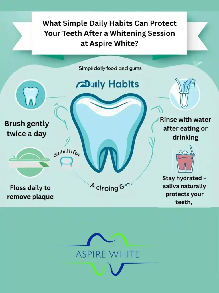 What Simple Daily Habits Can Protect Your Teeth After a Whitening Session at Aspire White Huddersfield